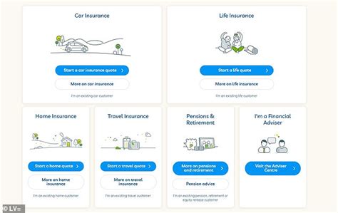 coronavirus travel insurance lv